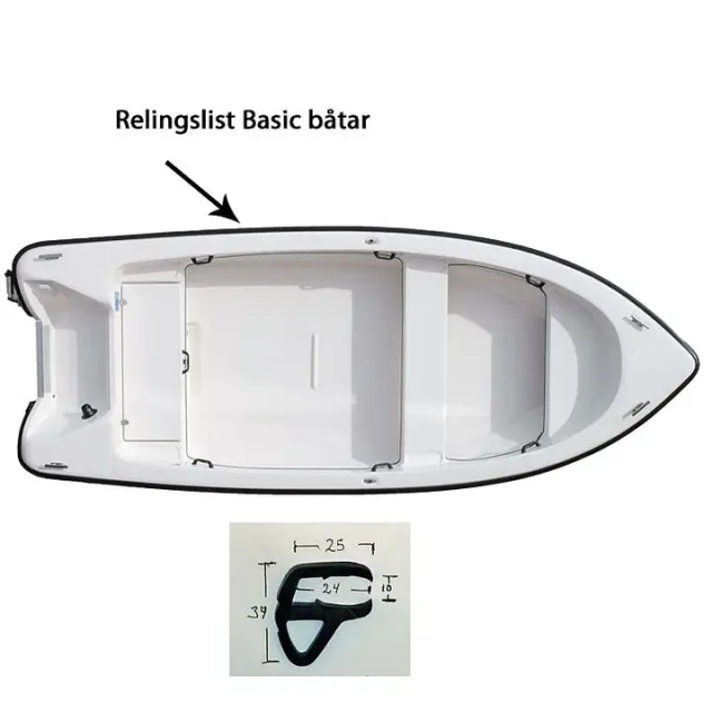 Sandström relingslist Basic båtlist slitstark