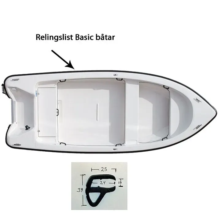 Sandström relingslist Basic båtlist slitstark