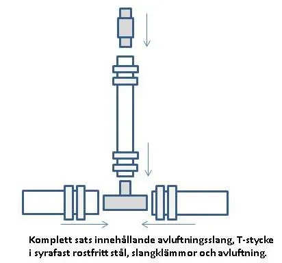 Säkerhetsventilsats septitank 38/19 mm underhållsfri
