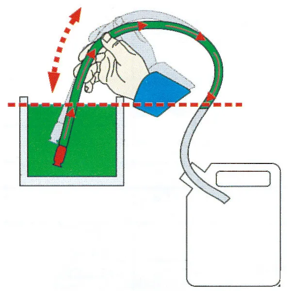 Marin & Fritid Super Pump hävertpump 3/4" 30l/min