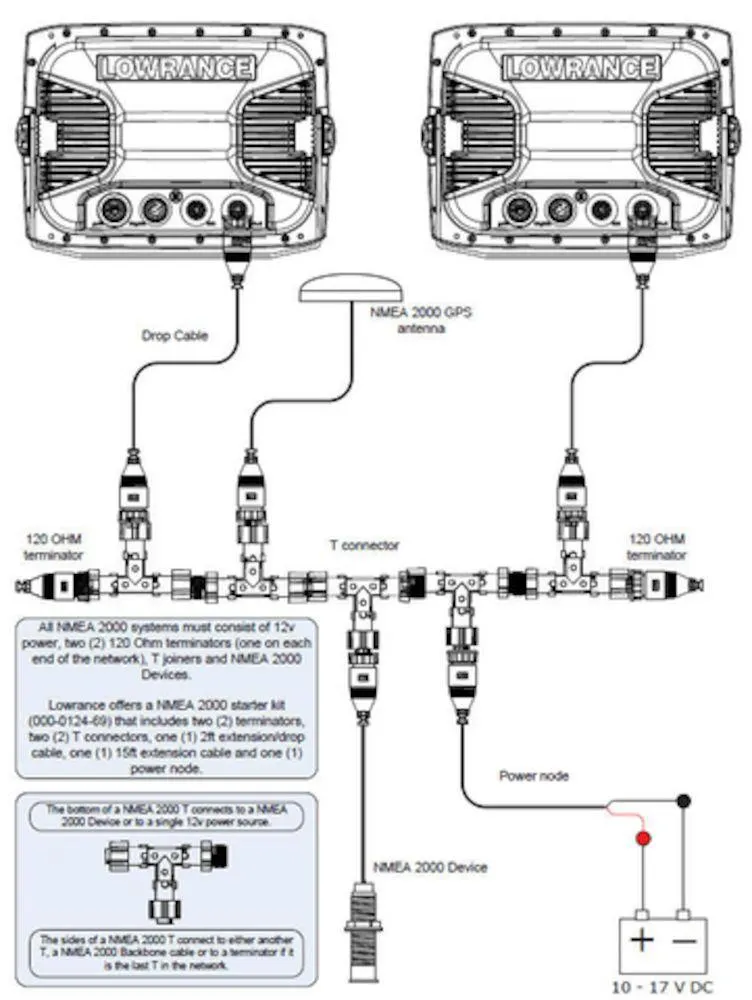 Marin & Fritid EP-60R bränslesensor bensin NMEA 2000