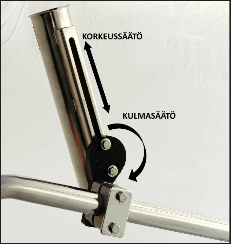 PRO2-360H spöhållare Ø50 mm syrafast