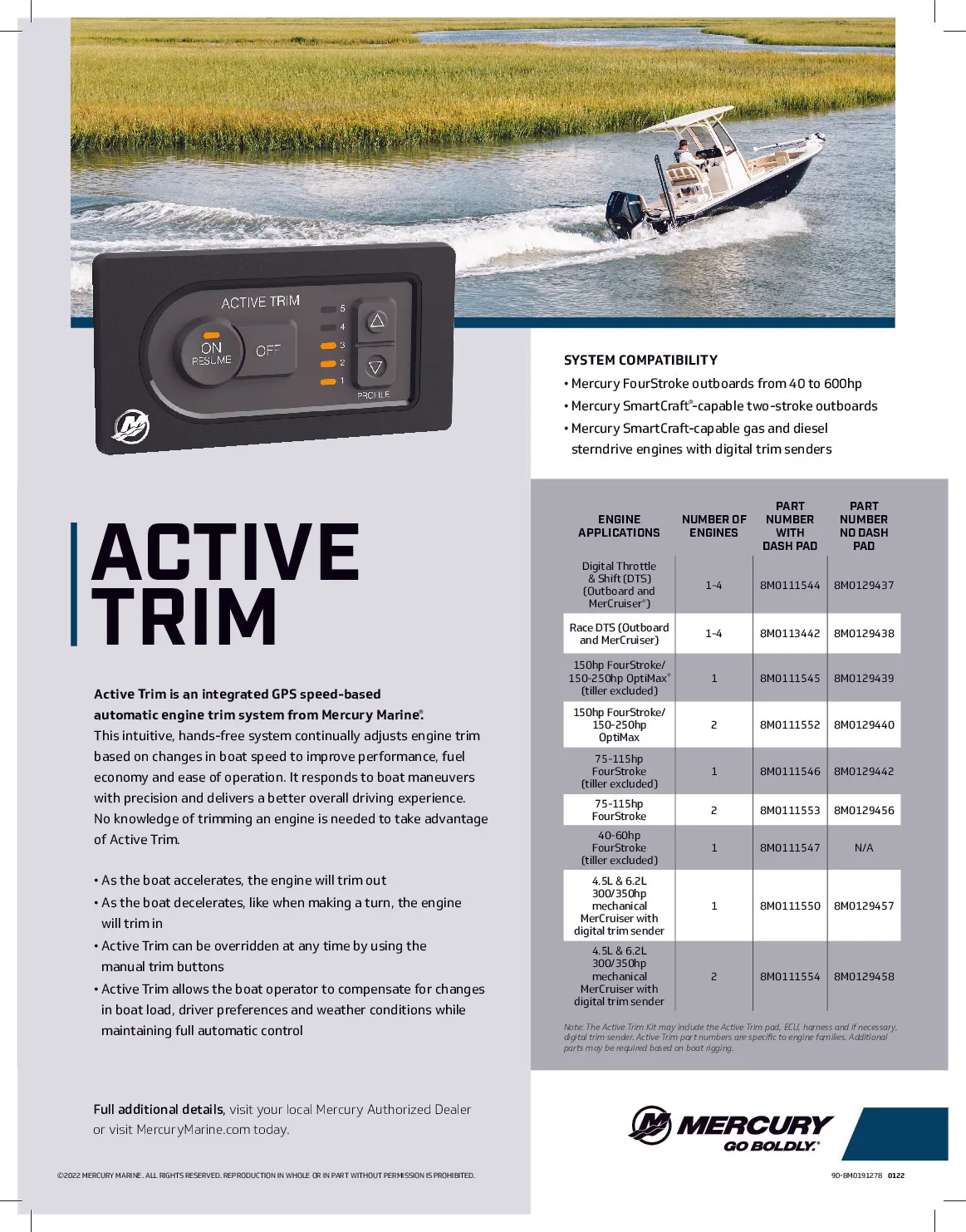 Orust Marin Active Trim installation