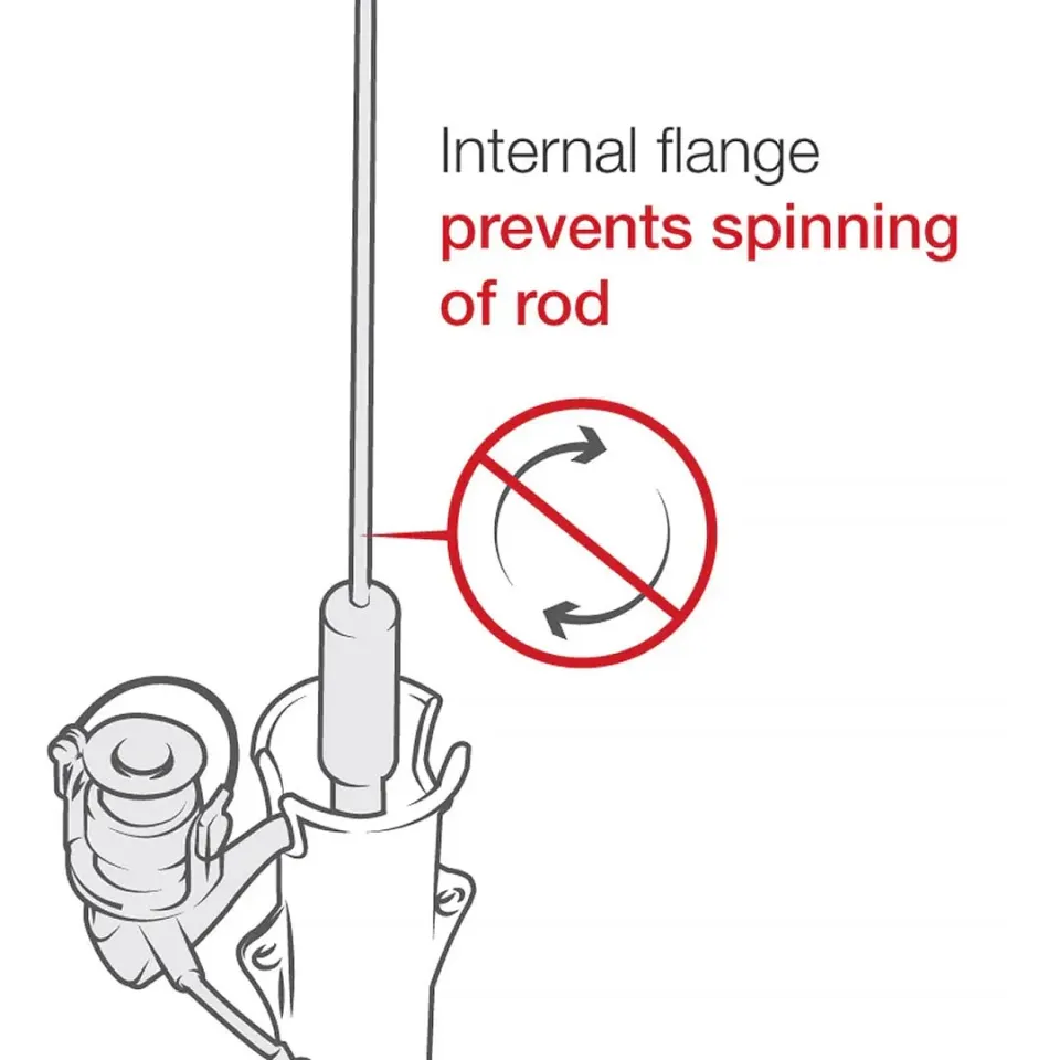 RAM-ROD 394-SSBMPU spöhållare utan fäste Tough-Tube