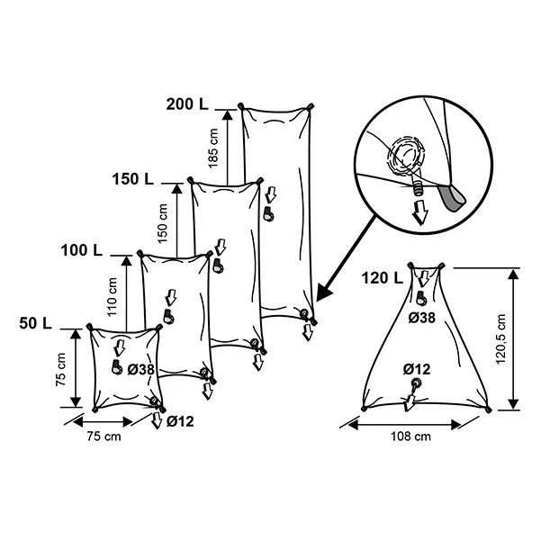 Plastimo Vattensäck 100L 75x115cm flexibel tank
